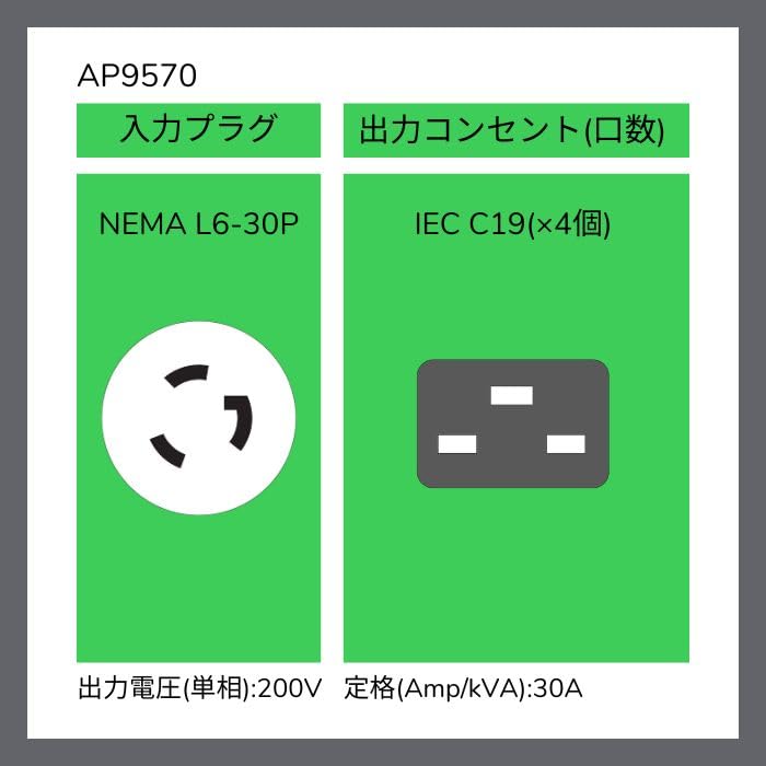 APC AP9570 Rack PDU/Basic/1U/30A/208V Surge Protector