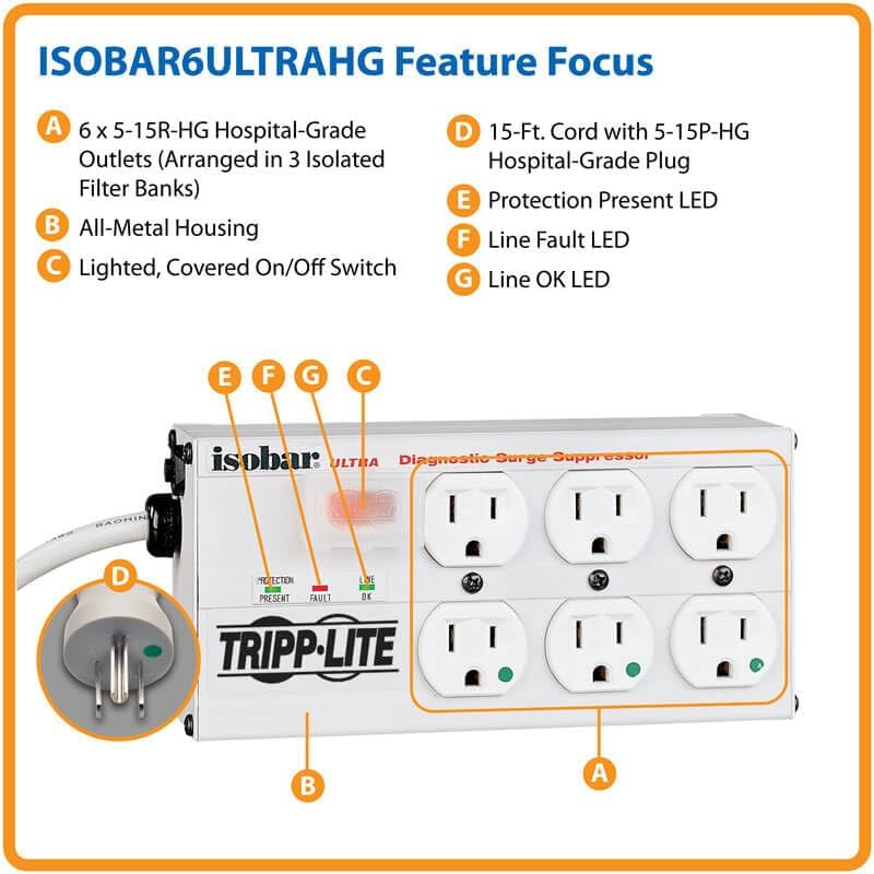 Tripp Lite Isobar 6 Ultra HG - surge suppressor (ISOBAR6ULTRAHG) -