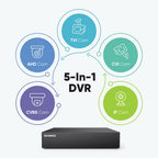 SANNCE 1080P Security Camera System 8CH H.264+ 1080N Home Surveillance DVR and (8)×1080P Weatherproof Outdoor CCTV Camera with 100ft Night Vision, Easy Remote Access, Smart Playback, NO Hard Drive