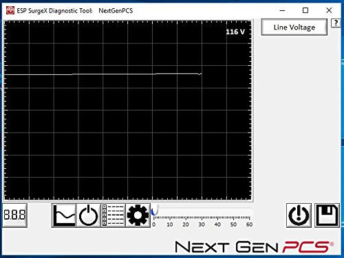 ESP Next Gen Surge Protector/Noise Filter/Power Monitor (Model# XG-PCS-15D) 120 Volt, 15 Amp