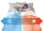 BedJet Cooling & Heating Climate Fan for Beds