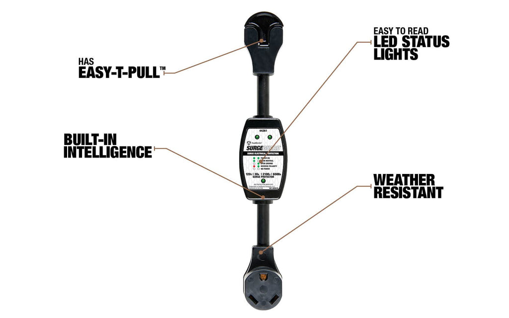 Southwire Surge Protector 120V 30AMP P&R - RV Surge Protector - 30 Amp RV Surge Unit - Circuit Tester - LED Voltage Monitor - Black - Campground Power Safety