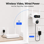 CAMCAMP Triple-Lens Wireless Security Camera System Outdoor with 12 Views