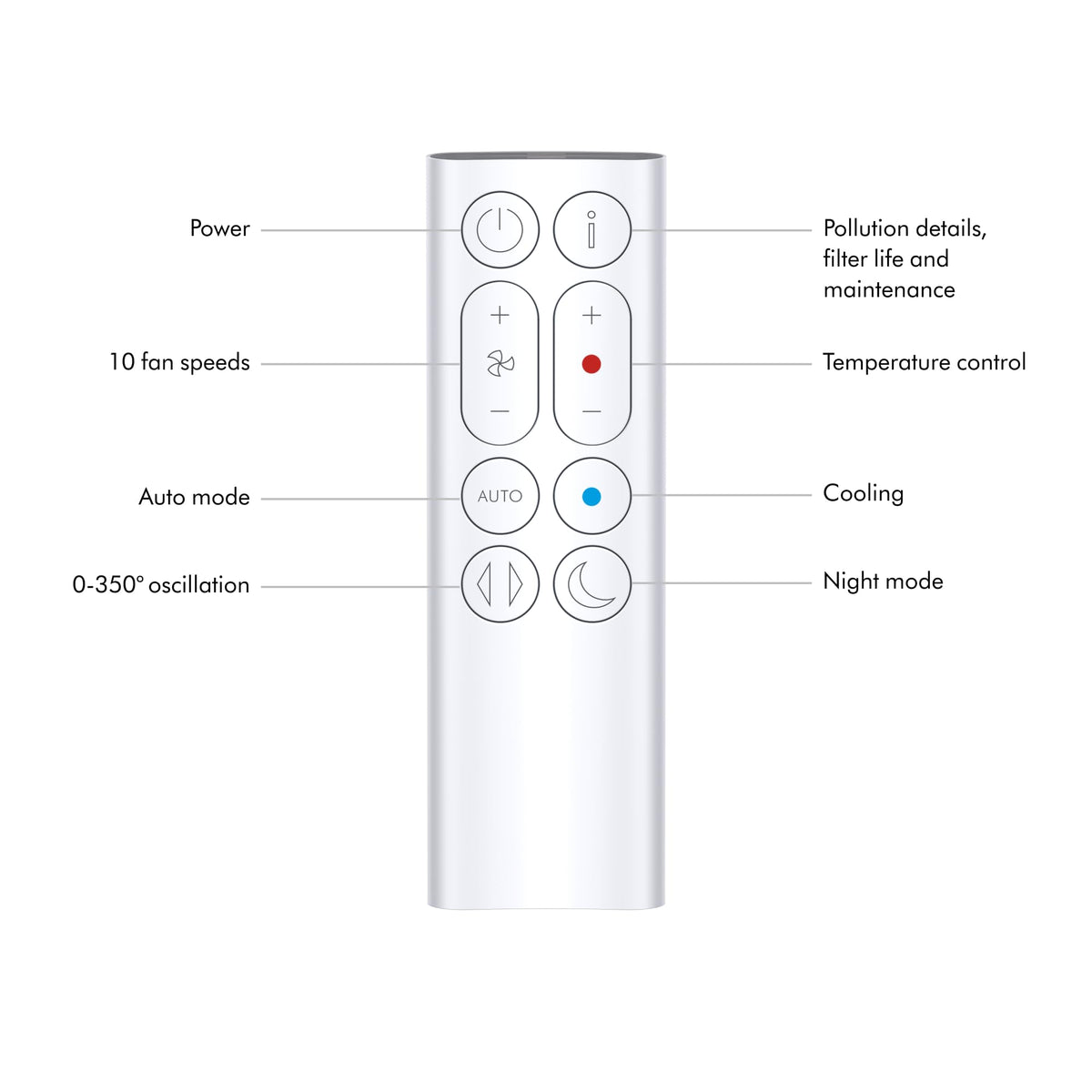 Dyson Purifier Hot+Cool Gen1 HP10 - HEPA Air Purifier, Fan & Heater, 350° Oscillation, 10 Levels, bladeless (White)