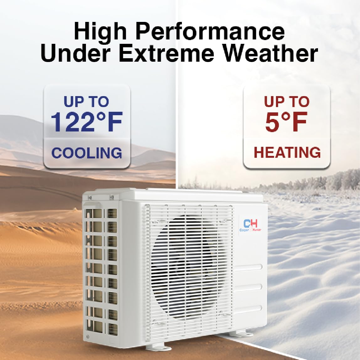 Cooper & Hunter 24,000 BTU 230V Wall Mount Mini Split AC, 18.7 SEER2