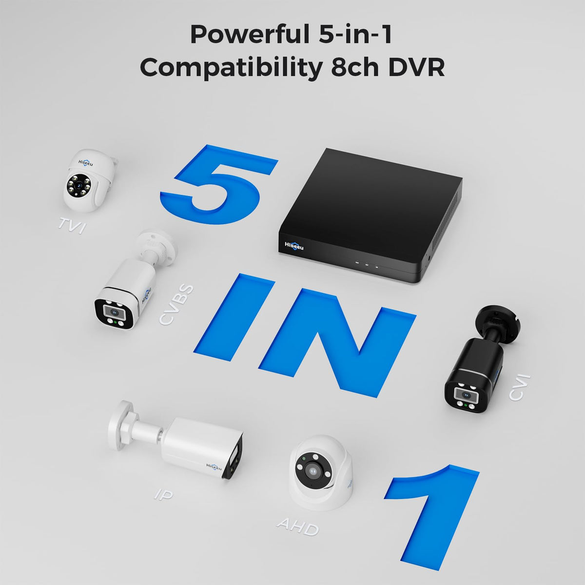 Hiseeu 3K Wired Outdoor Security Camera System 8 Channel with Audio