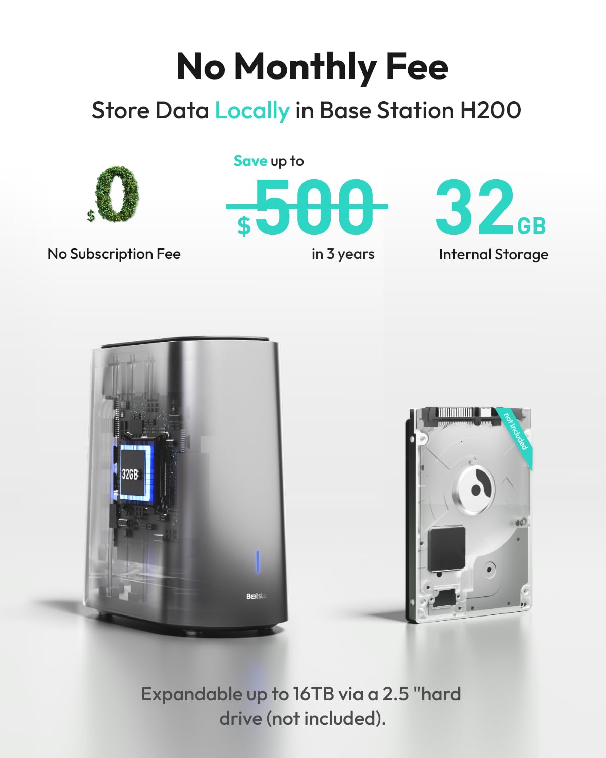 BOTSLAB 4K Security Camera Wireless Outdoor, 32GB Local Storage, Add-On Cam