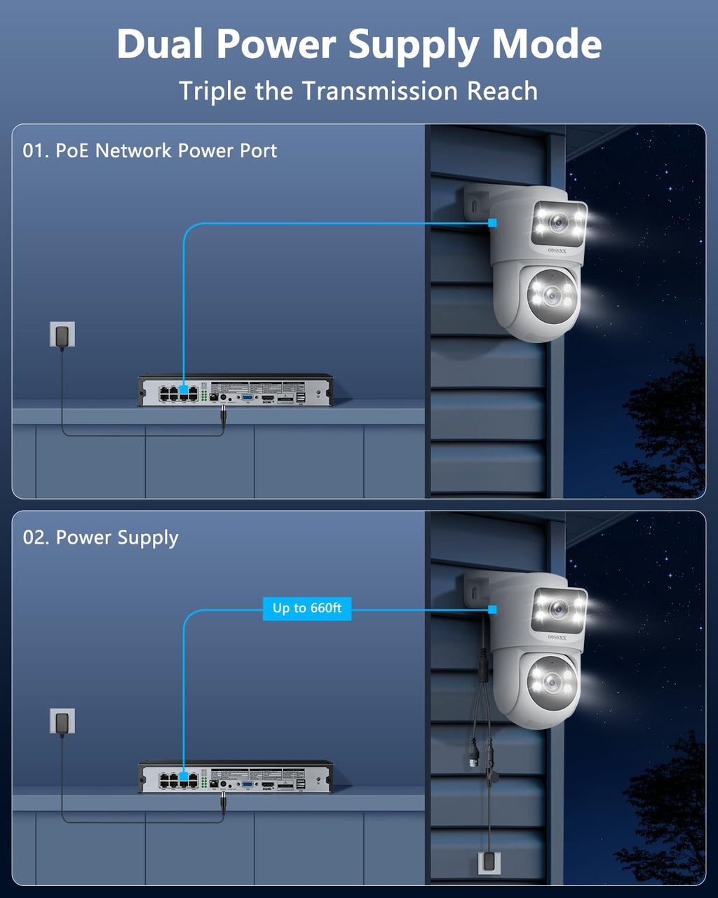 4K Dual Lens PoE Security Camera System, 8CH NVR with 6 Dual Lens Cameras