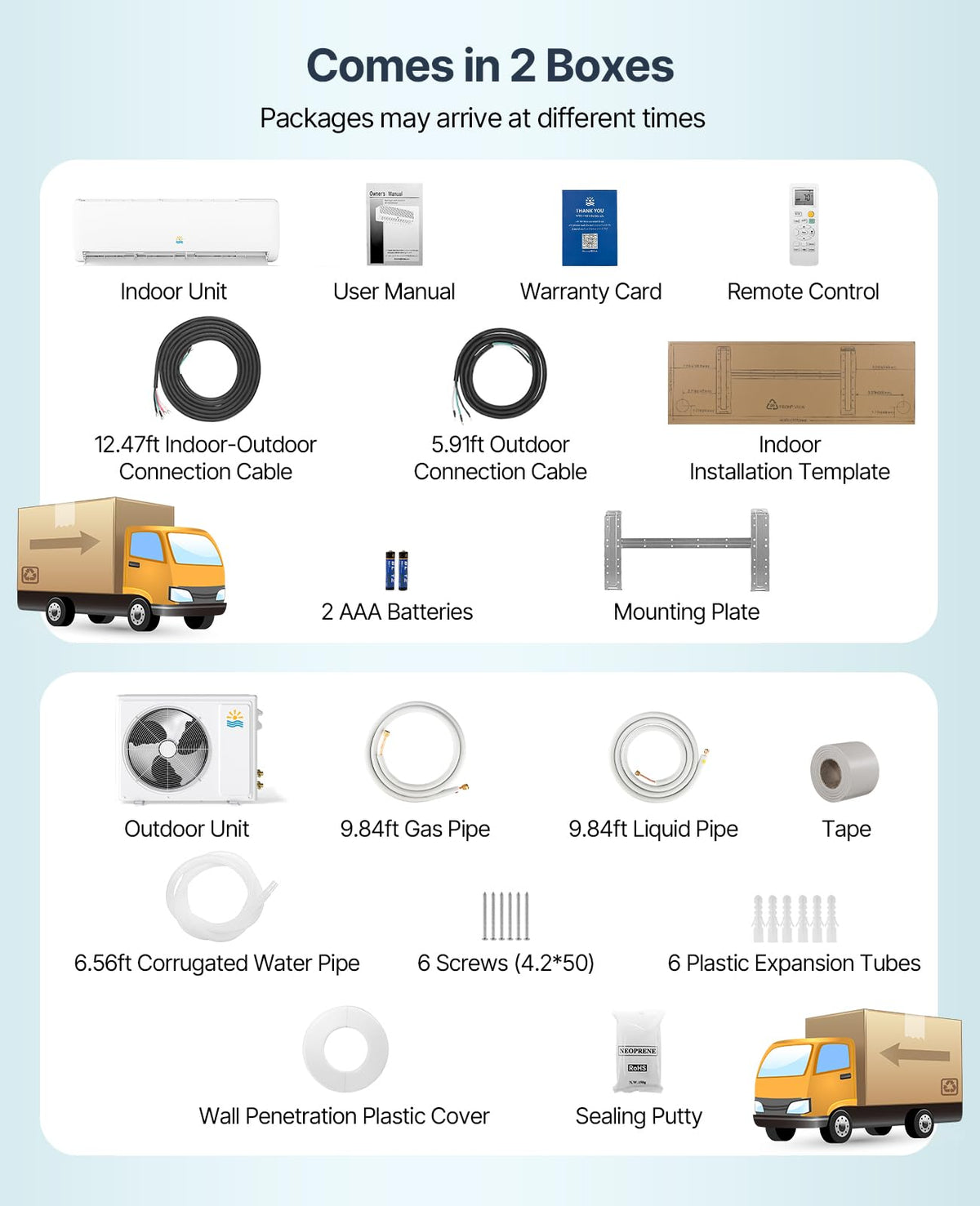 12000 BTU Mini Split AC & Heating System, Heat Pump, 19 SEER2, 115V