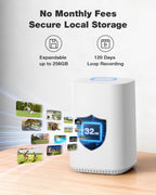 SEHMUA Home Security Camera System, 4MP 360° Full Live View/No Monthly Fee