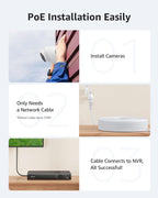 ANNKE 8CH 4K PoE Security Camera System, Color Night Vision, 2TB HDD