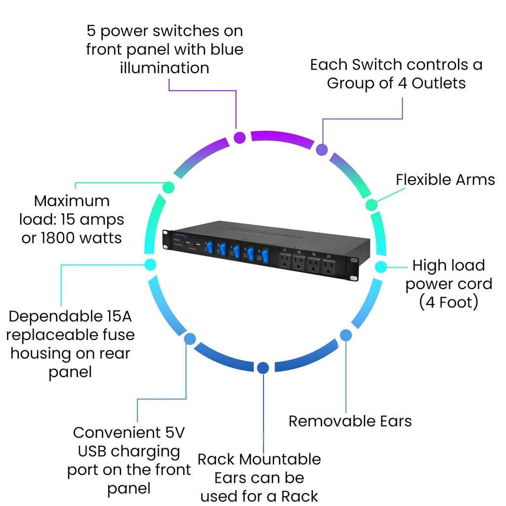 Power Supply Strip Unit Surge Protector, 19" Rack Mount 20 Outlet