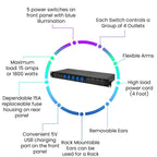 Power Supply Strip Unit Surge Protector, 19" Rack Mount 20 Outlet