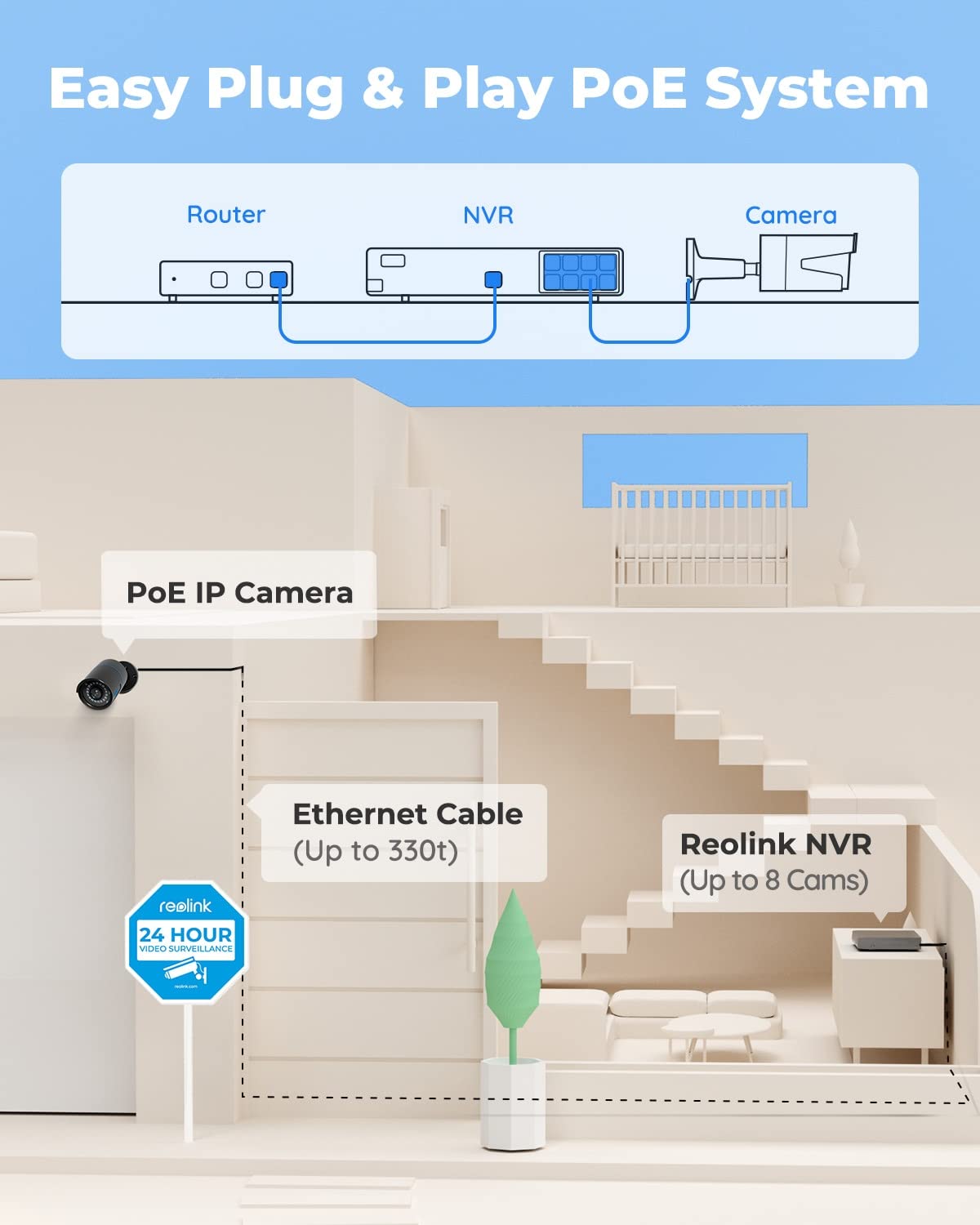 REOLINK 8CH 5MP PoE Security Camera System RLK8-410B4-5MP Black