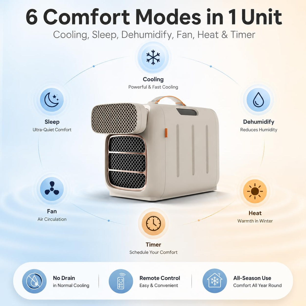 MEGAWISE Portable Air Conditioner and Heater, 420W 110V Compact AC Unit with Remote Control, 1400W Cooling Capacity, 800W Heating, Dehumidifier, Fan, Sleep Timer, Champagne