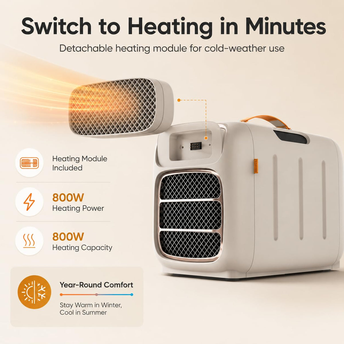 MEGAWISE Portable Air Conditioner and Heater, 420W 110V Compact AC Unit with Remote Control, 1400W Cooling Capacity, 800W Heating, Dehumidifier, Fan, Sleep Timer, Champagne