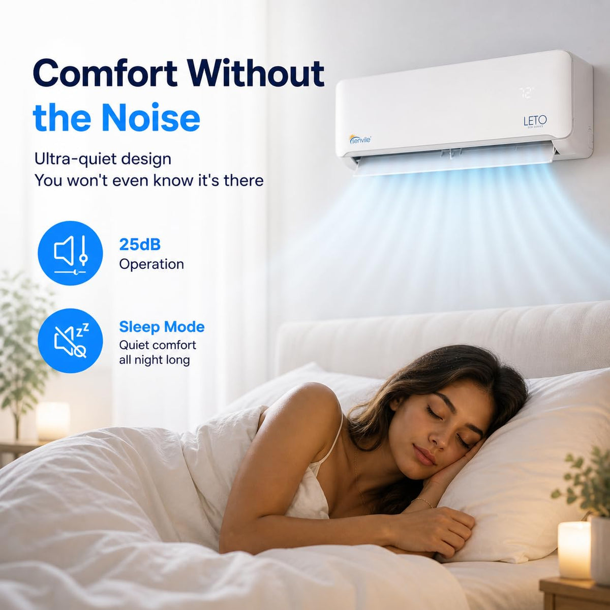 Senville LETO Mini Split Air Conditioner, Heat Pump, White, 18000 BTU