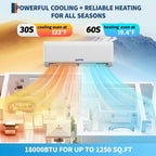 Garvee18000 BTU 21 SEER2 Ductless Mini Split AC & Heat Pump, WiFi Control, Compatible with Alexa, 230V Energy Efficient Inverter System, Cools Up to 1000 Sq.ft