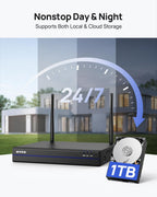 ANNKE 5MP 10CH Wireless Security Camera System, 8pcs PT IP Cameras, 1TB HDD