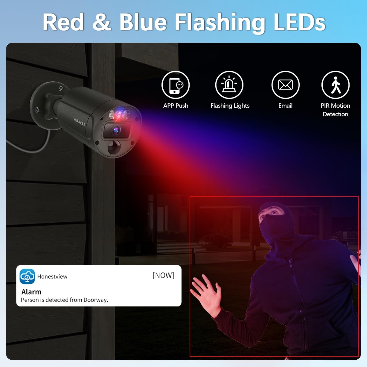 Outdoor Wired Security Camera System, Home POE Video Surveillance Systems