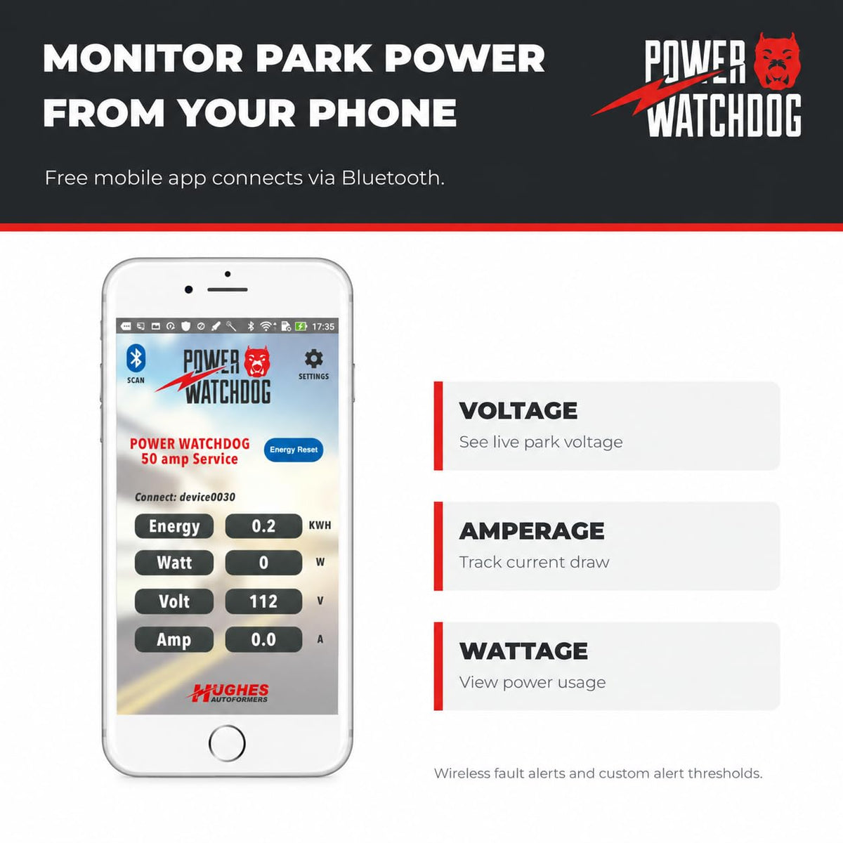 Power Watchdog PWD50 Smart RV Surge Protector, 50A, Bluetooth, IP65