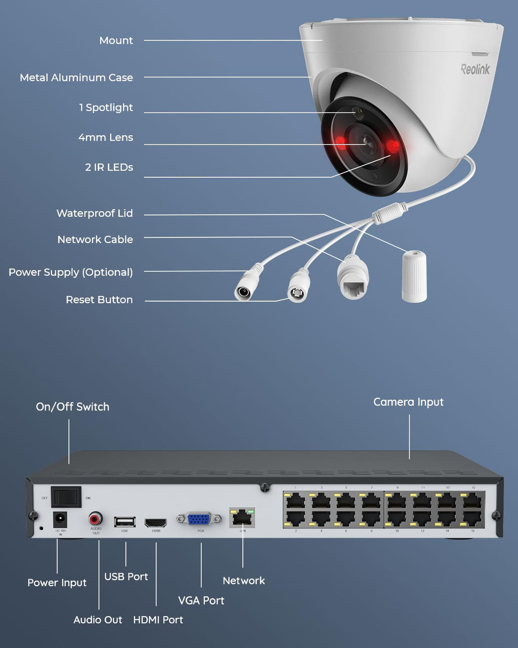 REOLINK 16CH 12MP PoE Security Camera System with 4TB HDD RLK16-1200D8-A