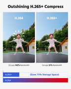 ANNKE 8CH 3K Lite 2MP Wired Security Camera System, No Hard Drive Disk