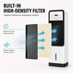 Air Conditioner Portable Heater Combo System
