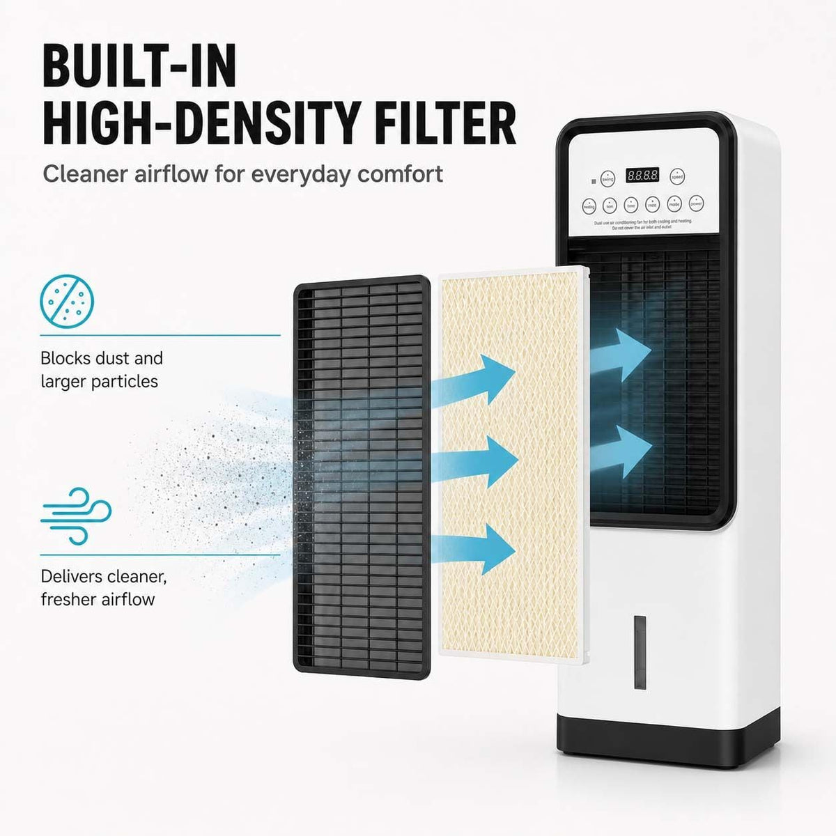 Air Conditioner Portable Heater Combo System