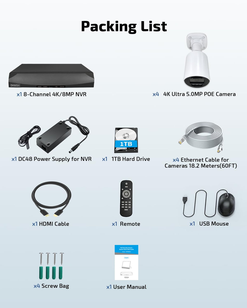 Two-Way Audio PoE Security Camera System Outdoor