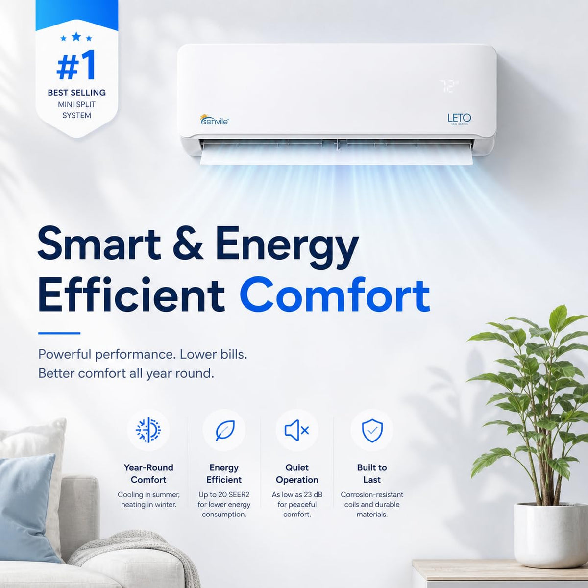Senville LETO Mini Split Air Conditioner, Heat Pump, White, 18000 BTU