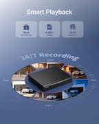 ANNKE 3K Lite 8 Channel DVR for Security Camera, 2TB Hard Drive Disk, Black