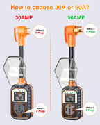 Smart 30 Amp RV Surge Protector with WiFi App 15000J
