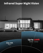 Wired Security Camera System Outdoor, CCTV Cameras Systems