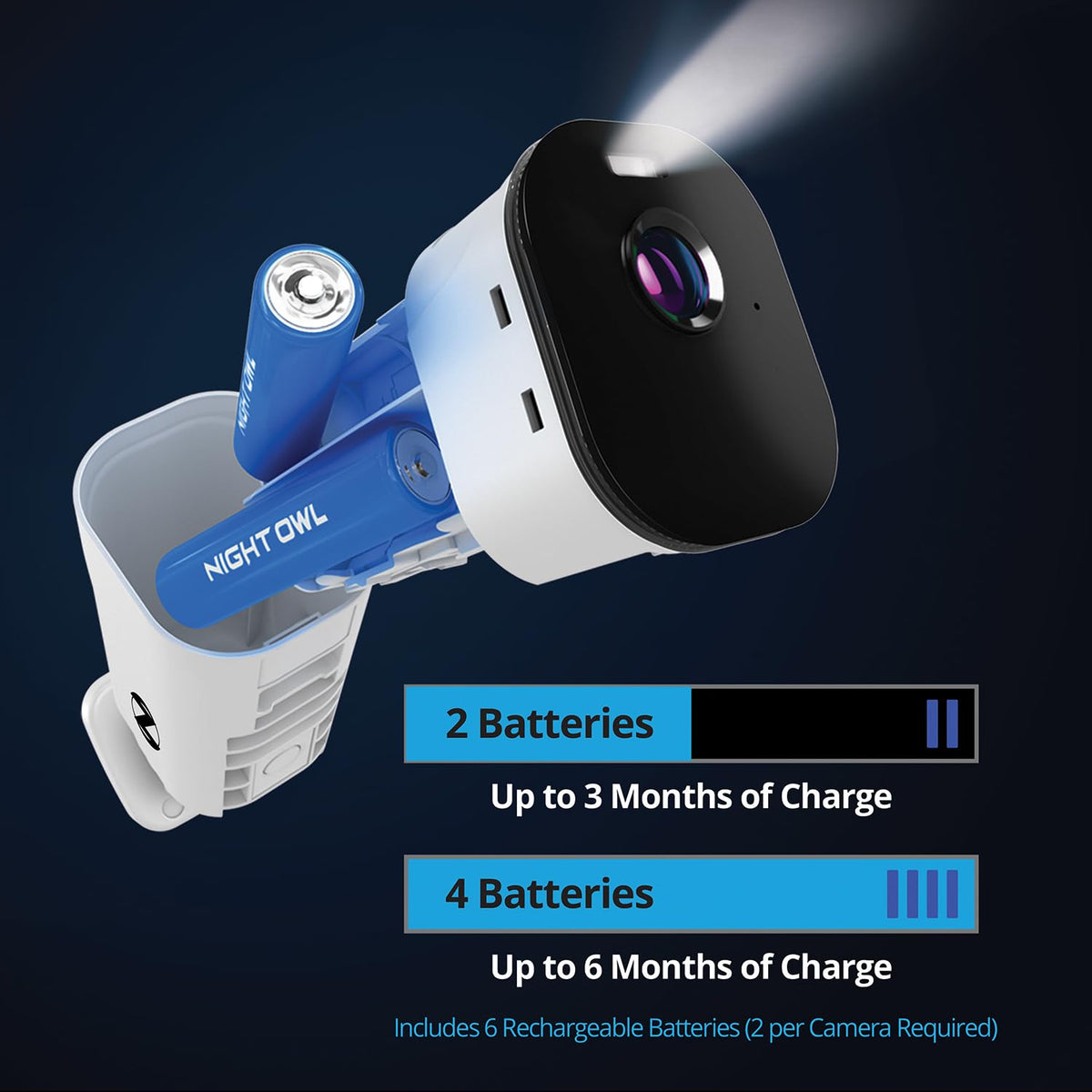 Night Owl Wireless Wi-Fi Hub, 4 1080p Cams, 64GB microSD, Motion Alerts