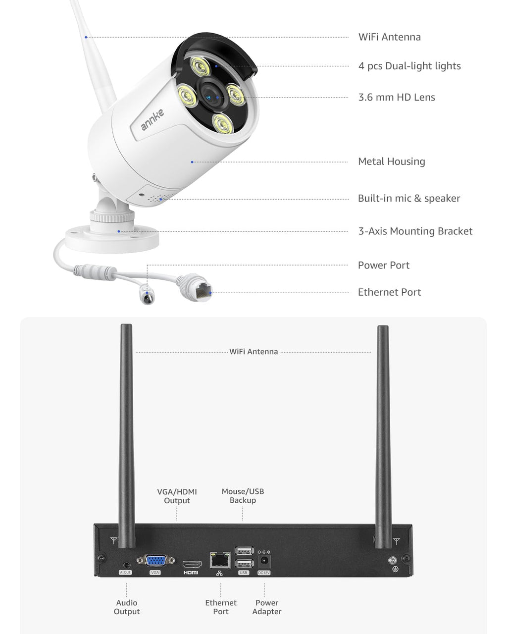 ANNKE 16CH Wireless WiFi Security Camera System Outdoor with 2-Way Audio