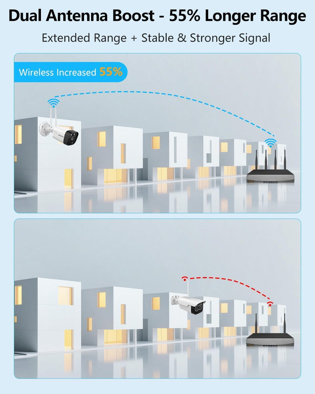 (2026 Update) 5MP Wireless WiFi Outdoor Security Camera System
