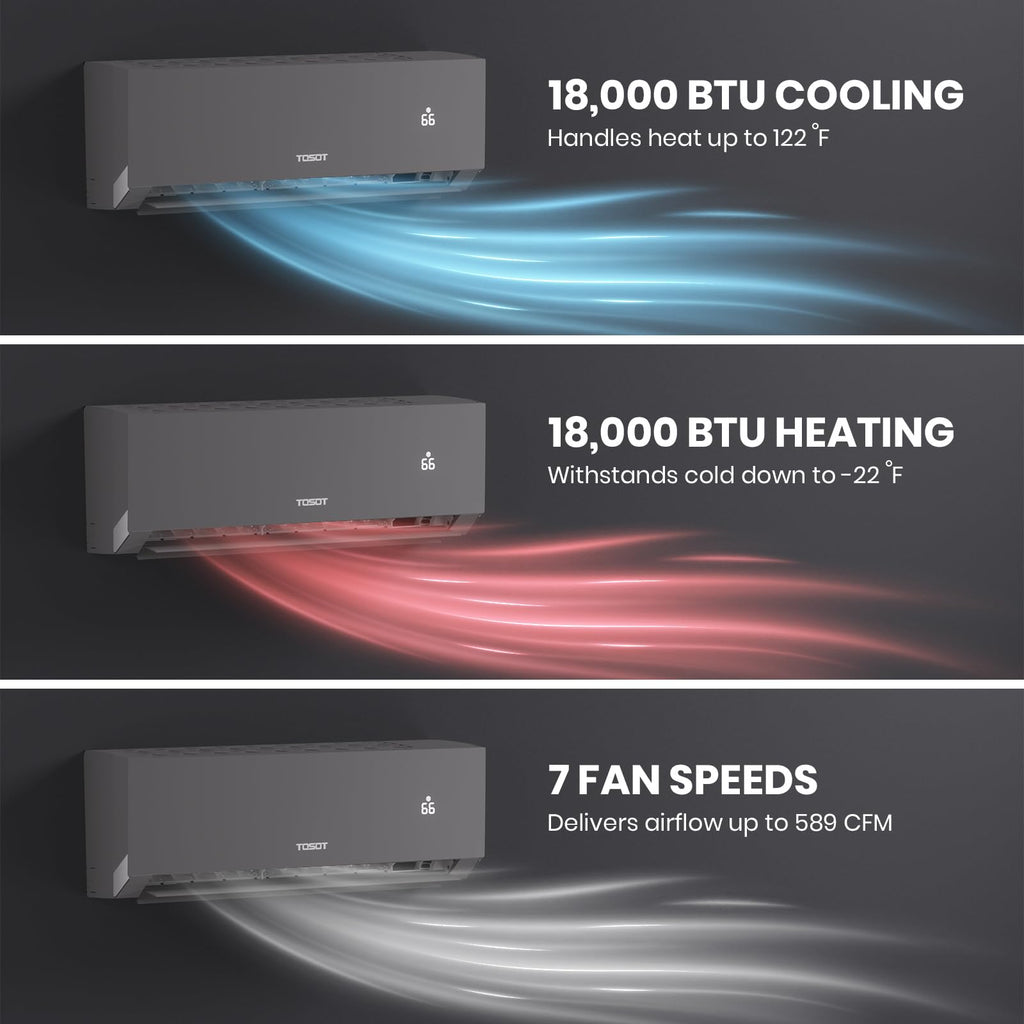 TOSOT 18,000 BTU 24.5 SEER2 Mini Split, Aoraki Series, 208-230V, Black
