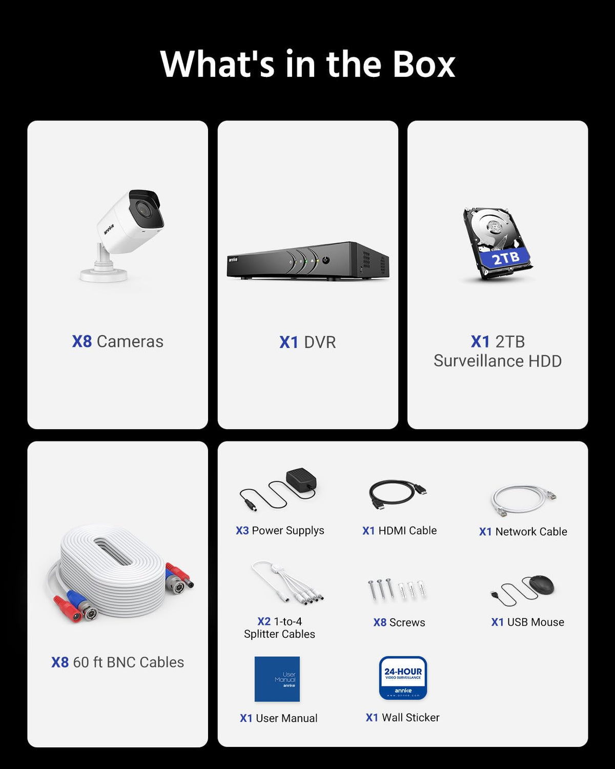 ANNKE 5MP 8 Channel 8 Camera Security System H.265+ DVR Recorder, 2TB HDD