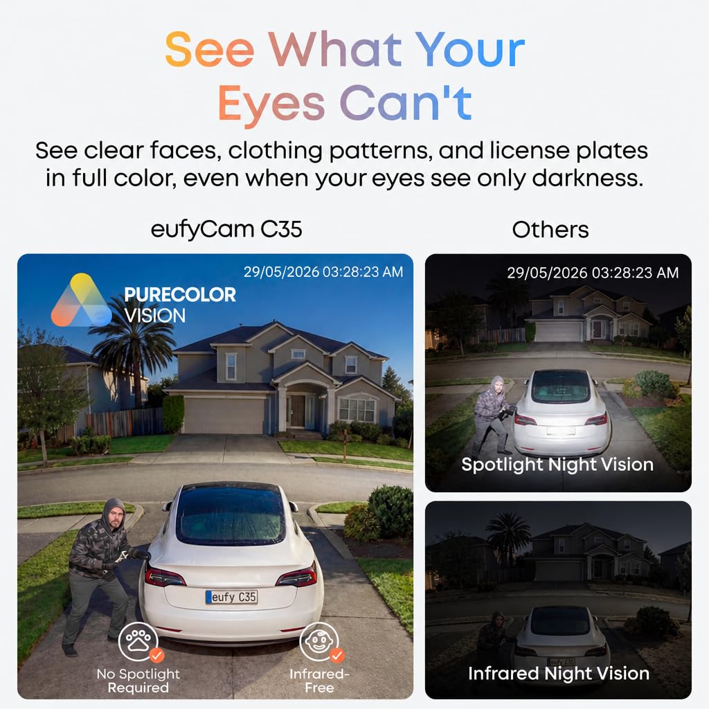 eufy Security eufyCam C35 4-Cam Kit, Wireless Indoor/Outdoor Camera