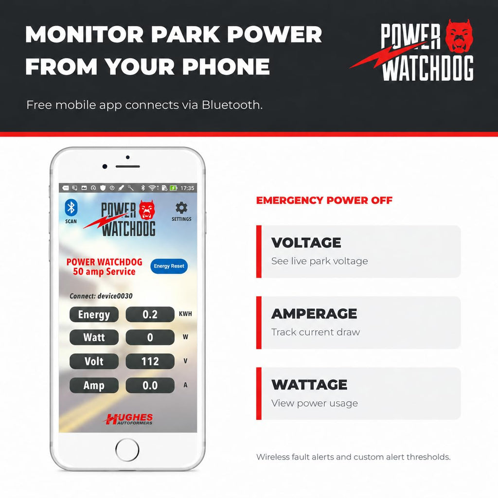 Power Watchdog PWD50EPO Smart RV Surge Protector, 50A, Bluetooth, IP65
