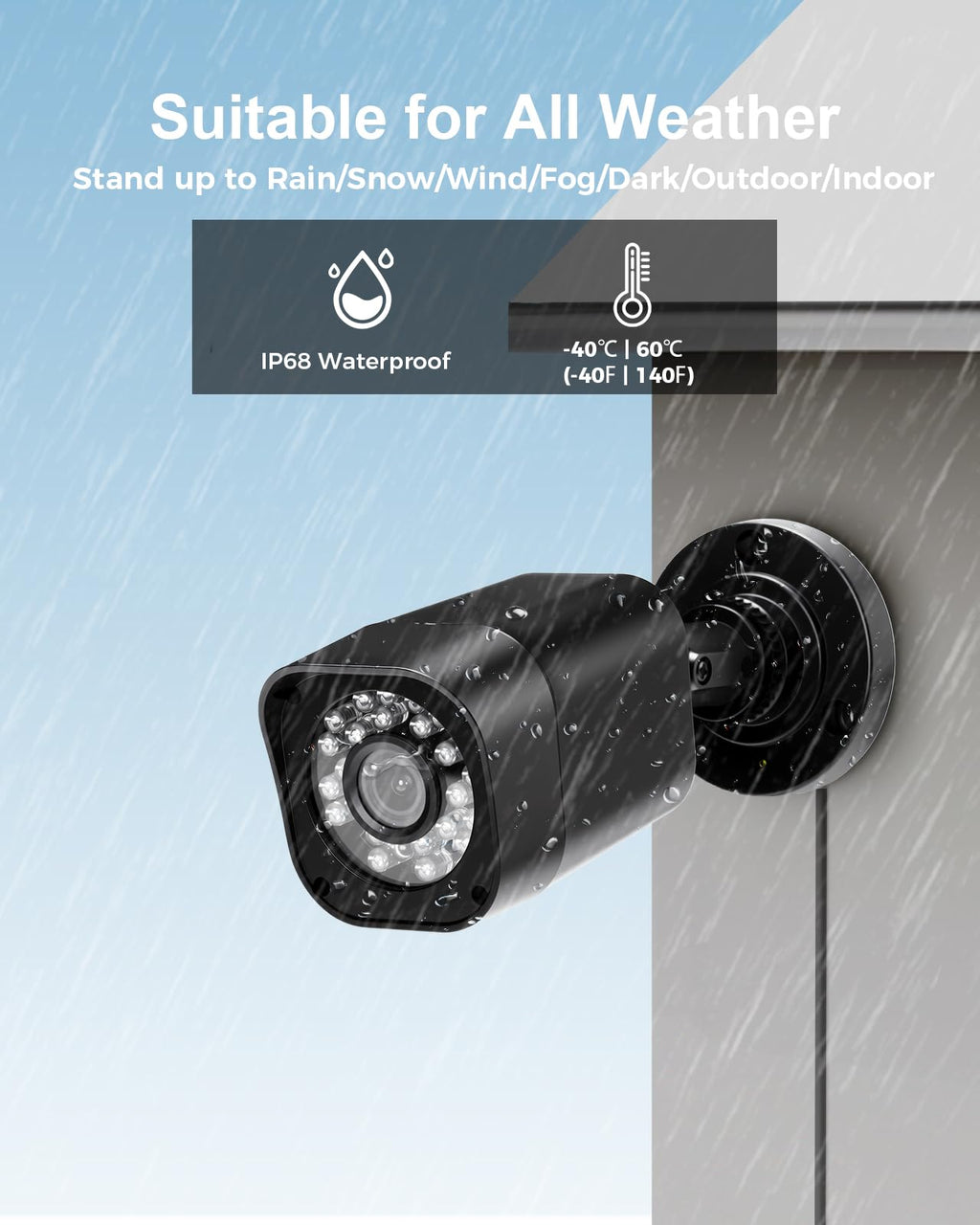 4CH Wired Security Camera System, AIWIXEN DVR with 512GB HDD, 4X 1080P Cam