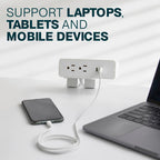 Humanscale NeatHub Desktop Power Strip, 2-Outlet, 2-Port White Desk Clamp Power Strip, Smart Power Distribution Desk Power Station, Desk Outlet for Laptops, Tablets, Mobile Devices