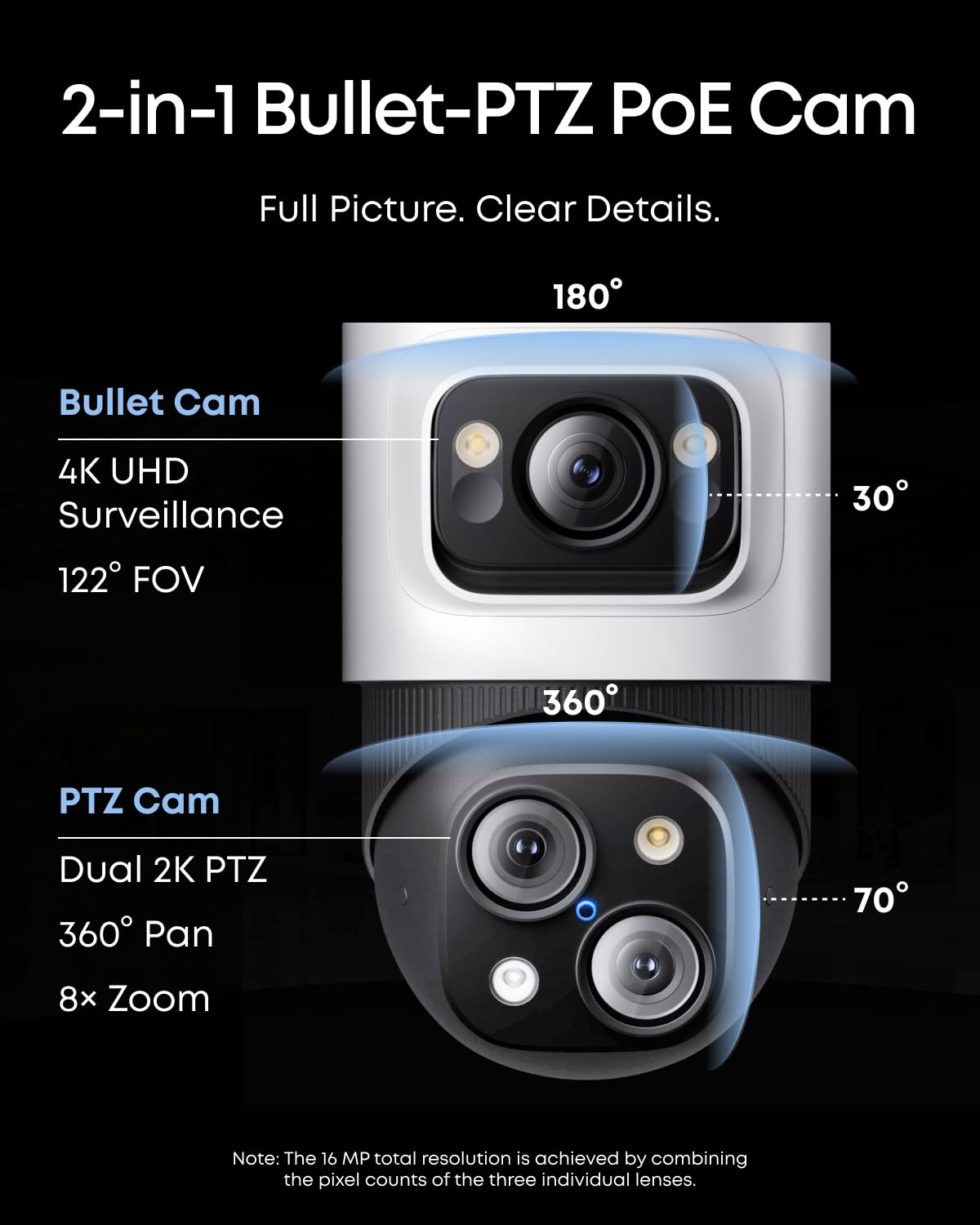 eufy Security 4K NVR System S4 Max, 4-Cam, 2TB HDD, PoE Wired