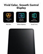 8.3" LCD Screen Replacement for iPad mini 7 A17 Pro, Repair Tools & Guide