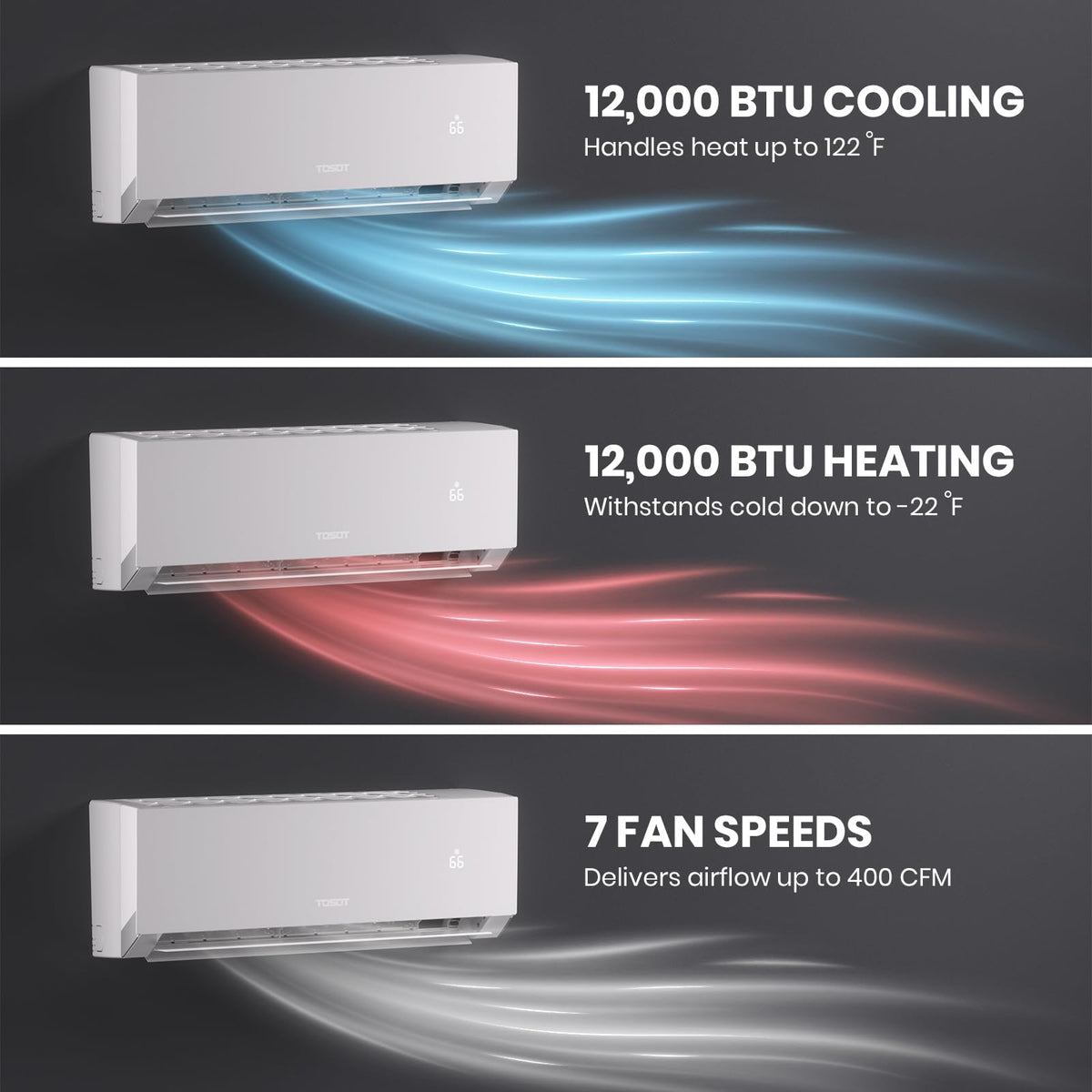 TOSOT 12,000 BTU 24.5 SEER2 Mini Split, Aoraki Series, 110-120V, White