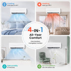 SIMOE 115V Ductless Heat Pump AC, 9000 BTU Cooling, 19 SEER2