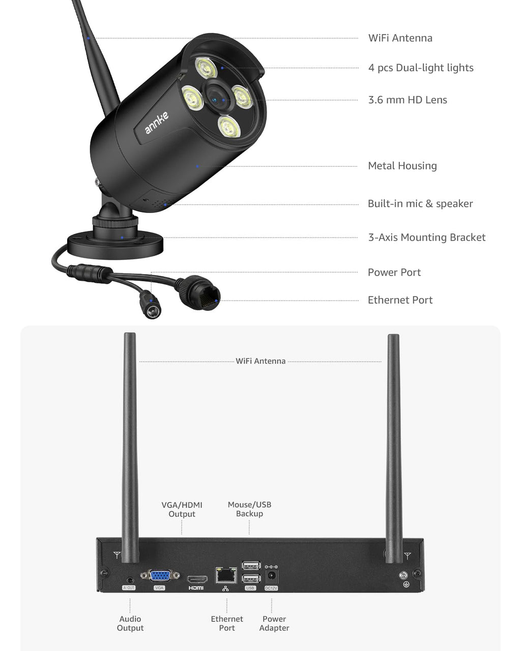 ANNKE Wireless Security Camera System-16CH NVR & 8 x 3MP Outdoor Cams, 1TB