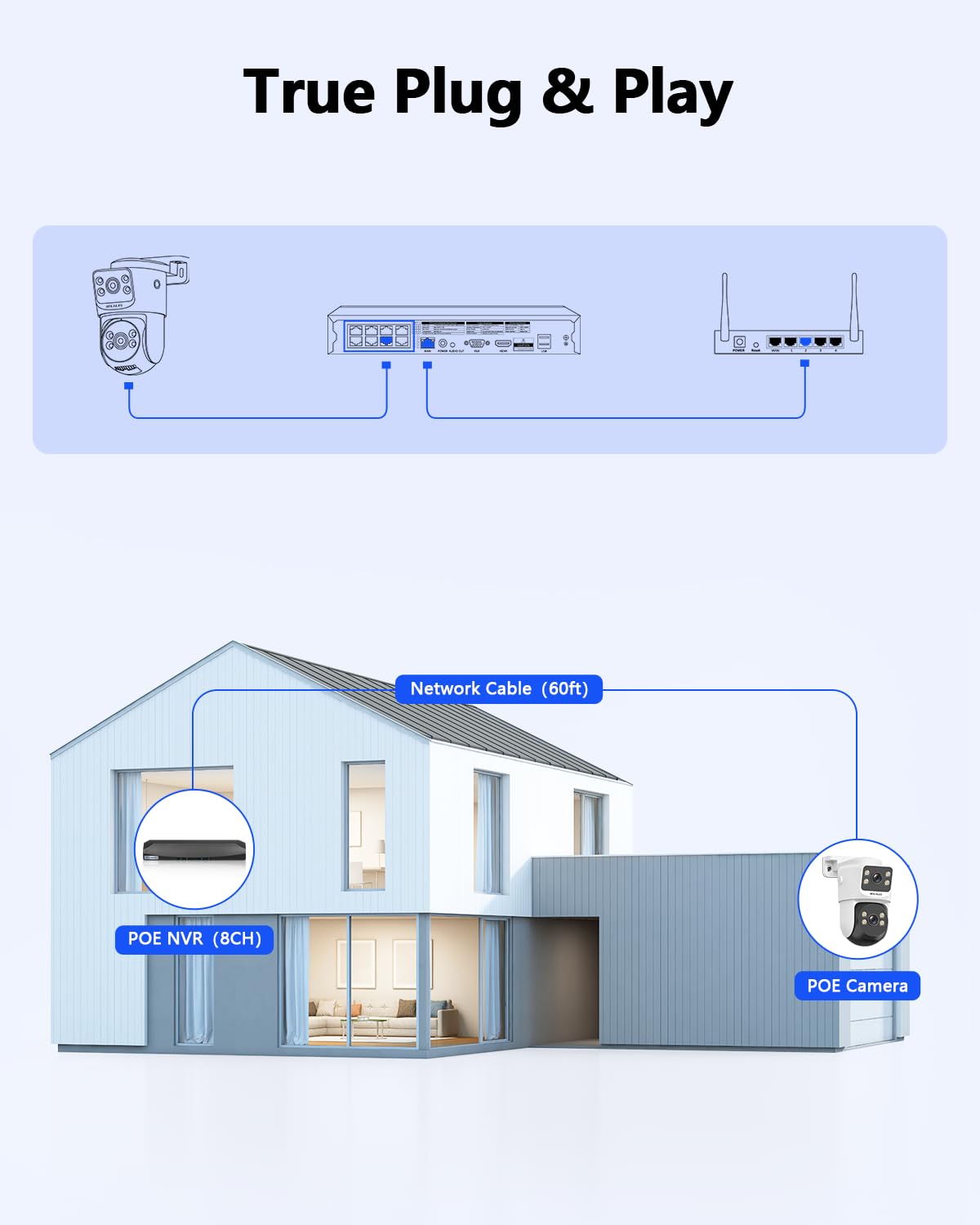 4K Wired Security Camera System, Home POE Video Surveillance Systems