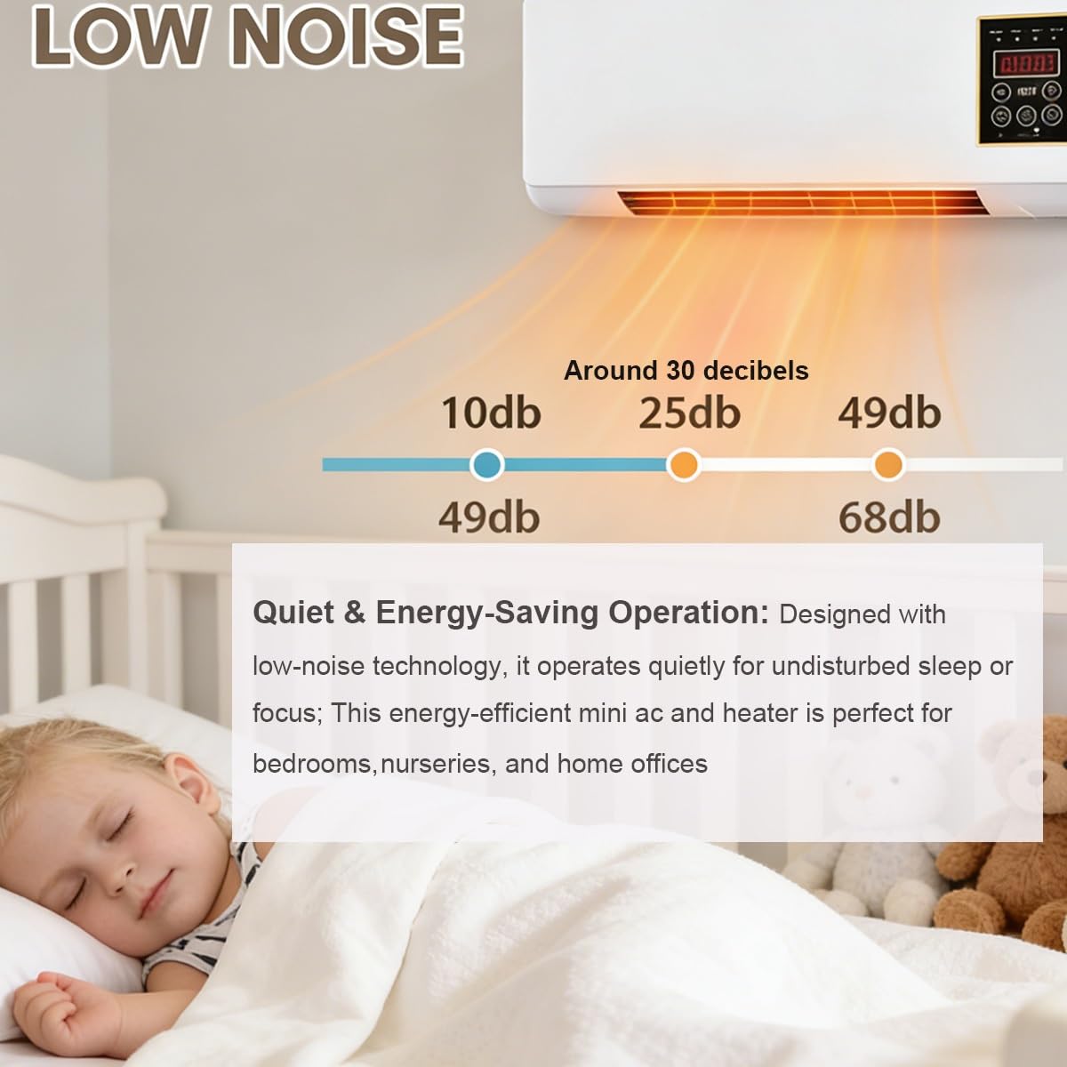 Wall Mount AC Heater Combo, 1500W Quiet Fan for Bedroom and Office, Smart Remote Control with 24H Timer, Portable Cooling and Heating Unit for Year-Round Comfort